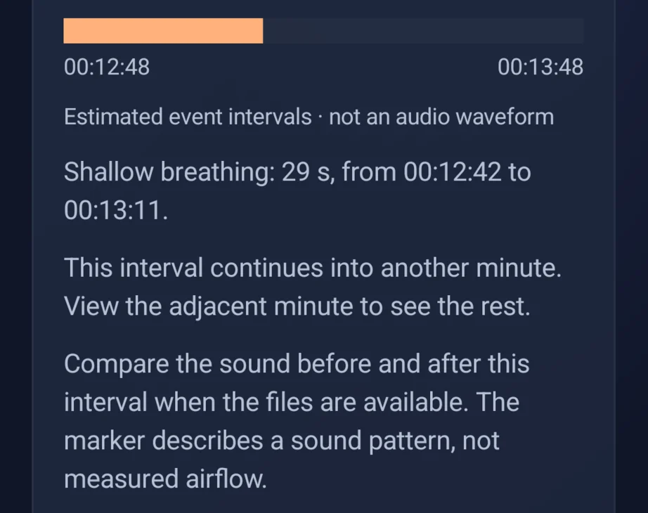 Estimated shallow-breathing candidate: 29 seconds, from 00:12:42 to 00:13:11, crossing a minute boundary.