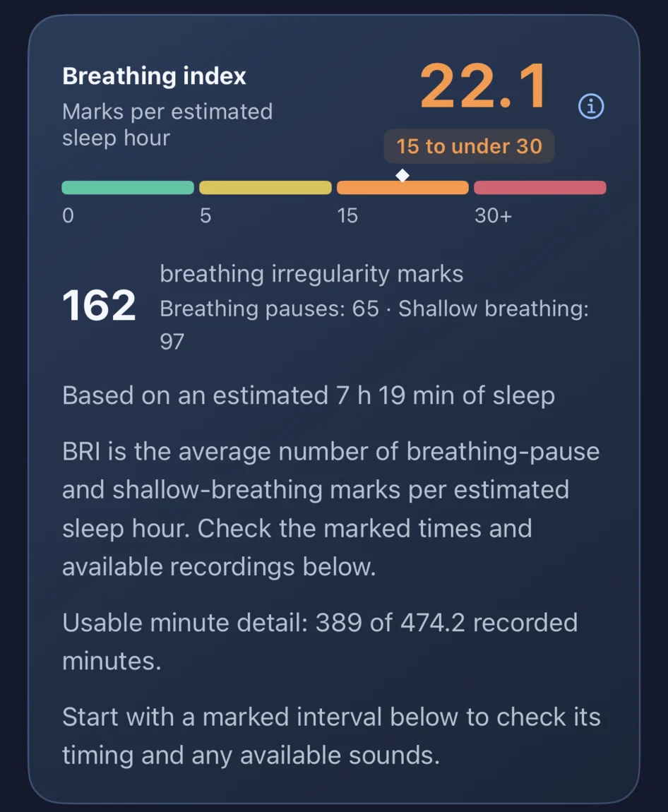 iPhone report showing BRI 22.1, 162 marks and estimated sleep of 7 hours 19 minutes.