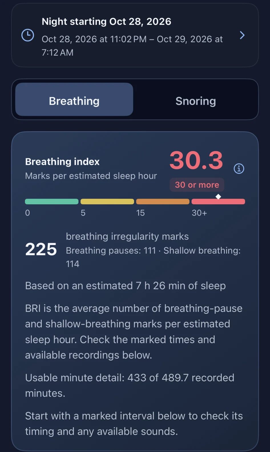 iPhone 14 English report for October 28–29 showing BRI 30.3 and 225 breathing irregularity marks.