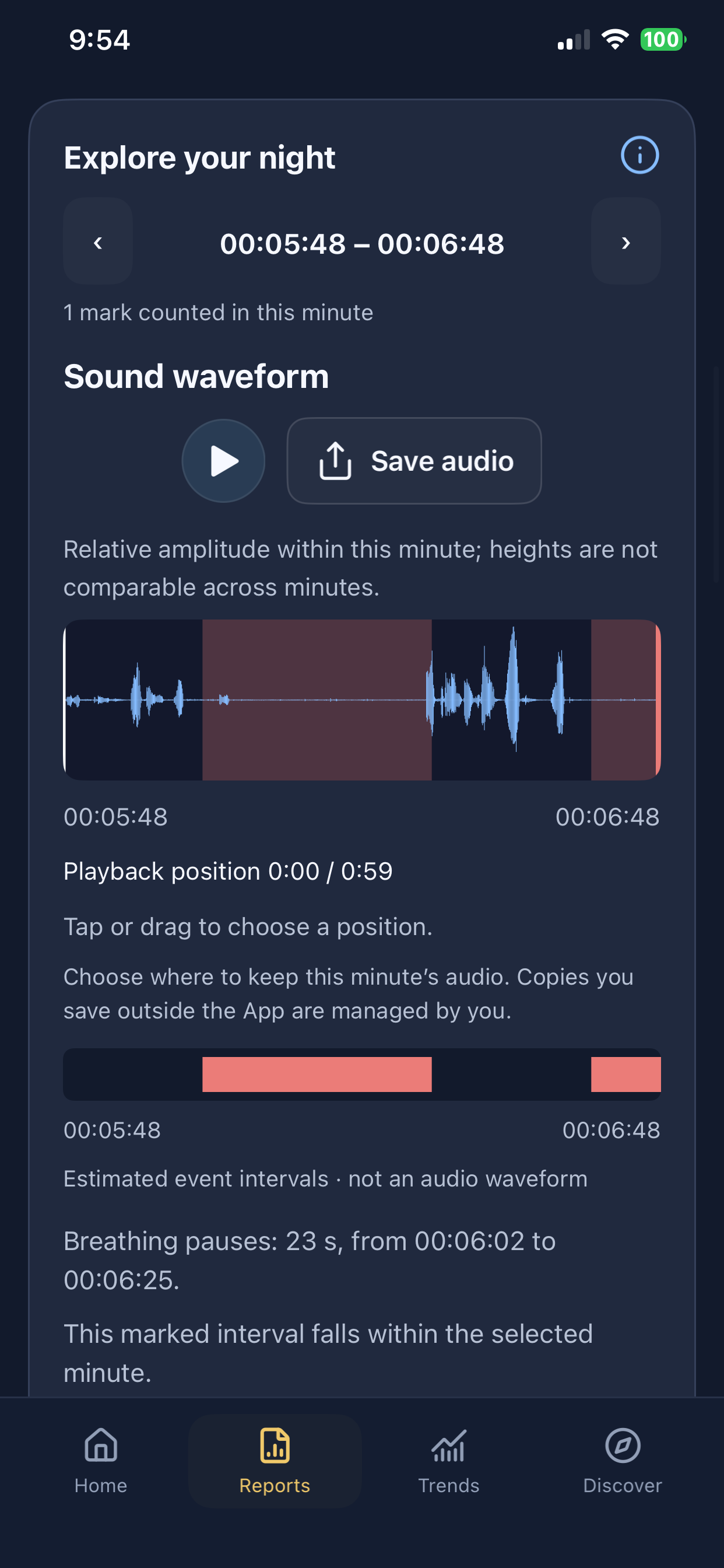 iPhone selected-minute interface example with a marked waveform, playback position and estimated event timing.