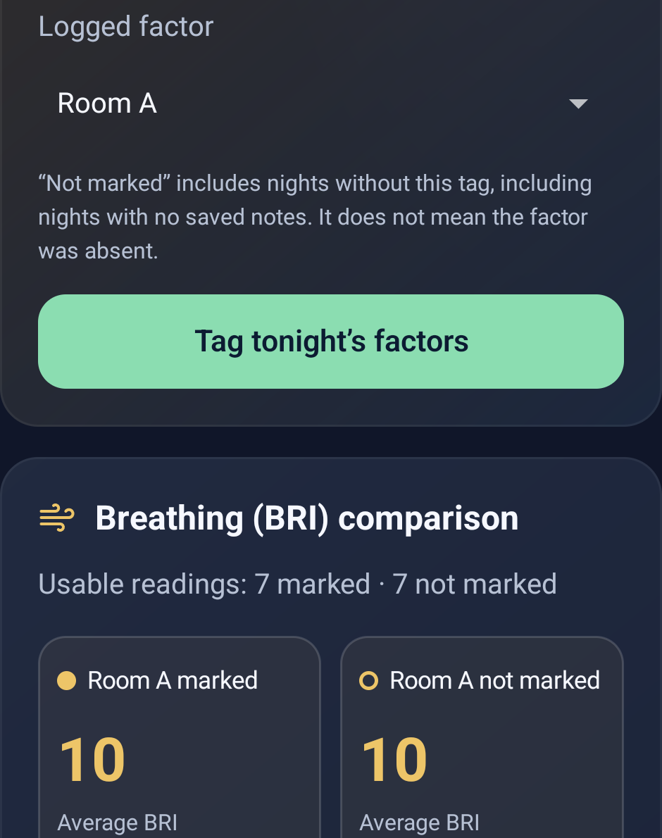 Android interface example with sample data. Compare the two groups and the number of nights behind each.