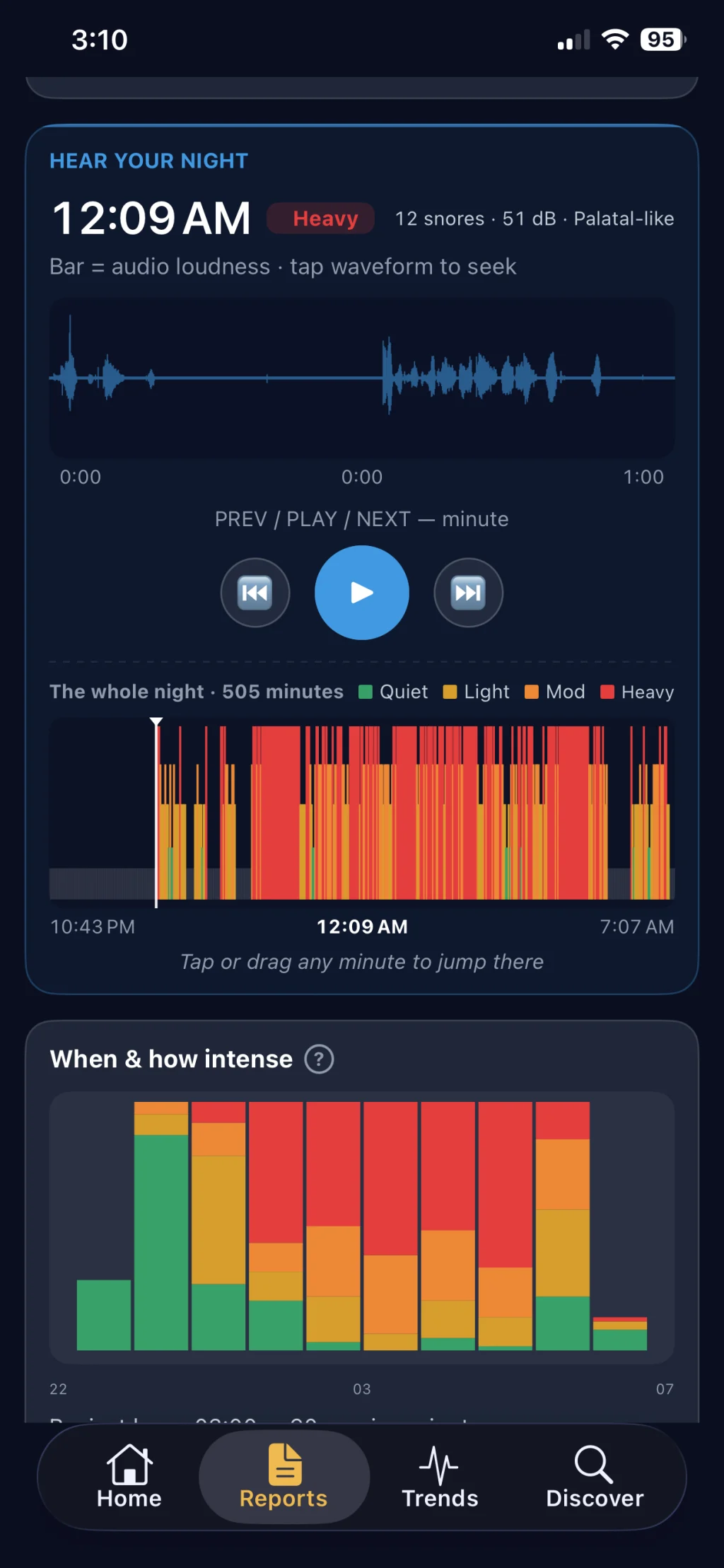 Real SomniSense app snoring view showing a selected minute, waveform, playback controls, whole-night snoring timeline, and hourly intensity.